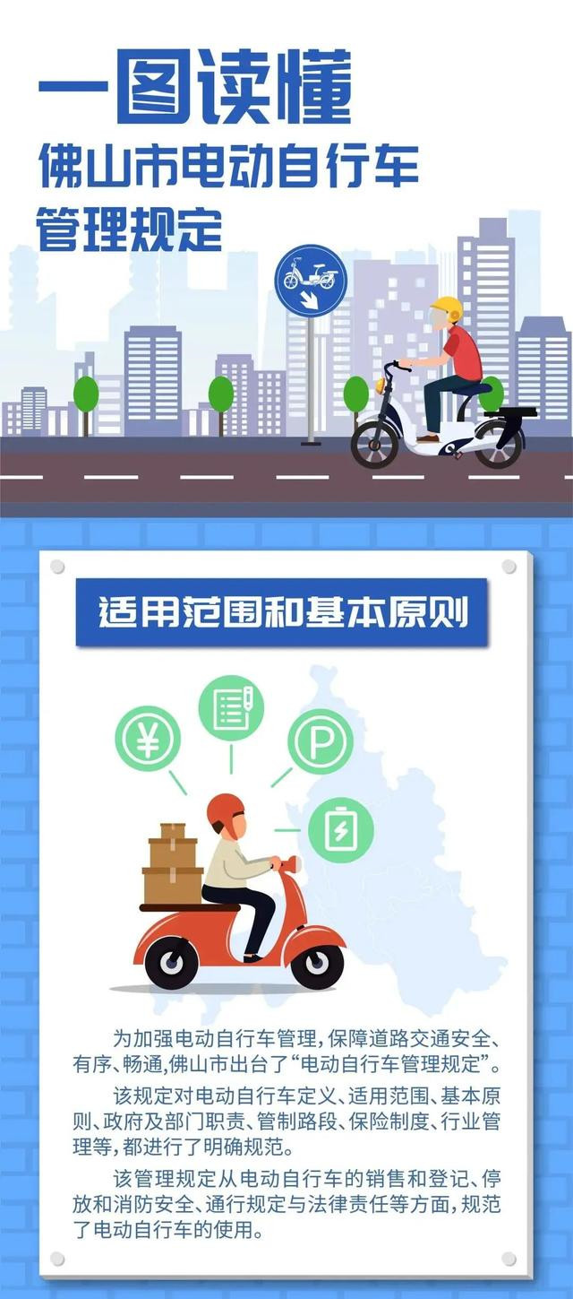 新規(guī)實(shí)施！@所有順德人，家有電動(dòng)自行車的要注意