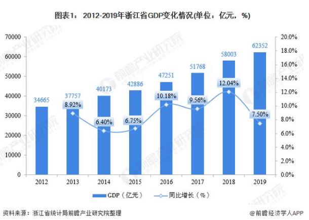 電動(dòng)自行車(chē)產(chǎn)業(yè)：浙江省市場(chǎng)為何極具潛力？